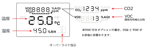 メイン画面