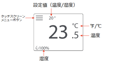 HW2T**型のLCD画面